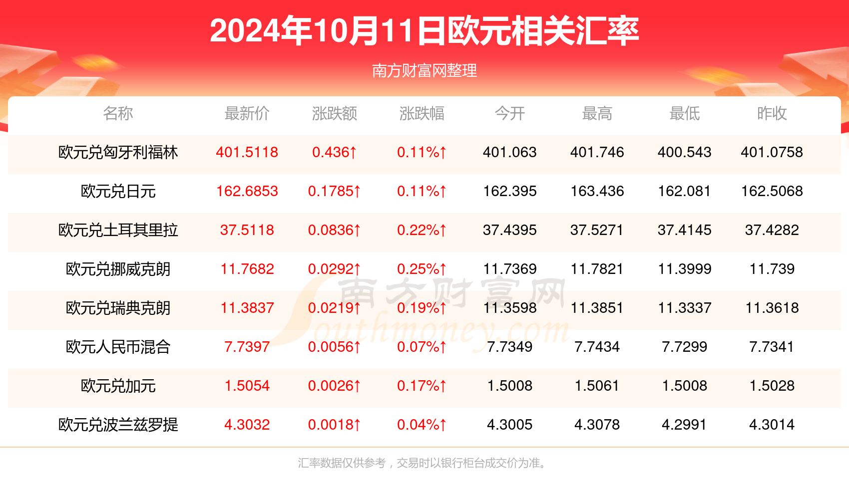 澳門彩開獎結(jié)果2024開獎記錄,澳門彩開獎結(jié)果及2024年開獎記錄深度解析