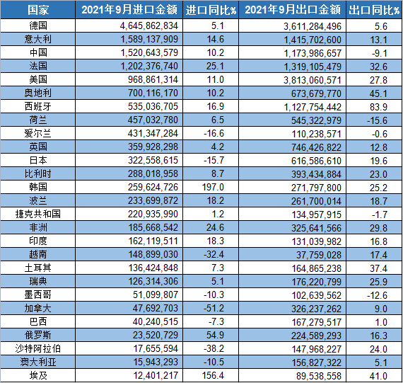 2025年1月 第1682頁(yè)