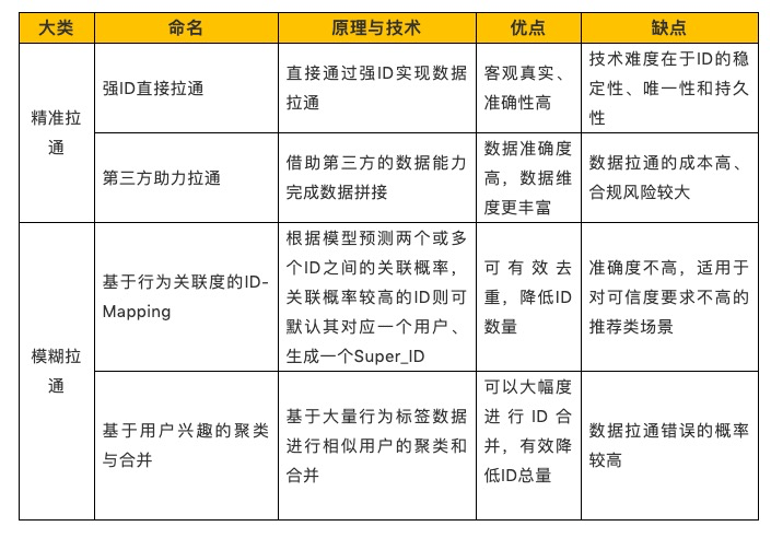 澳門平特一肖100%準(zhǔn)確嗎,澳門平特一肖，揭秘預(yù)測準(zhǔn)確性的真相