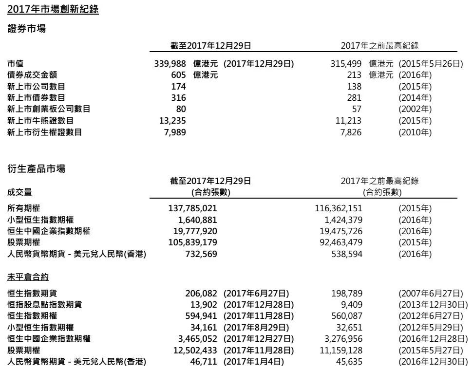 2024香港港六開(kāi)獎(jiǎng)記錄,揭秘香港港六開(kāi)獎(jiǎng)記錄，歷史、數(shù)據(jù)與未來(lái)展望（2024年最新分析）