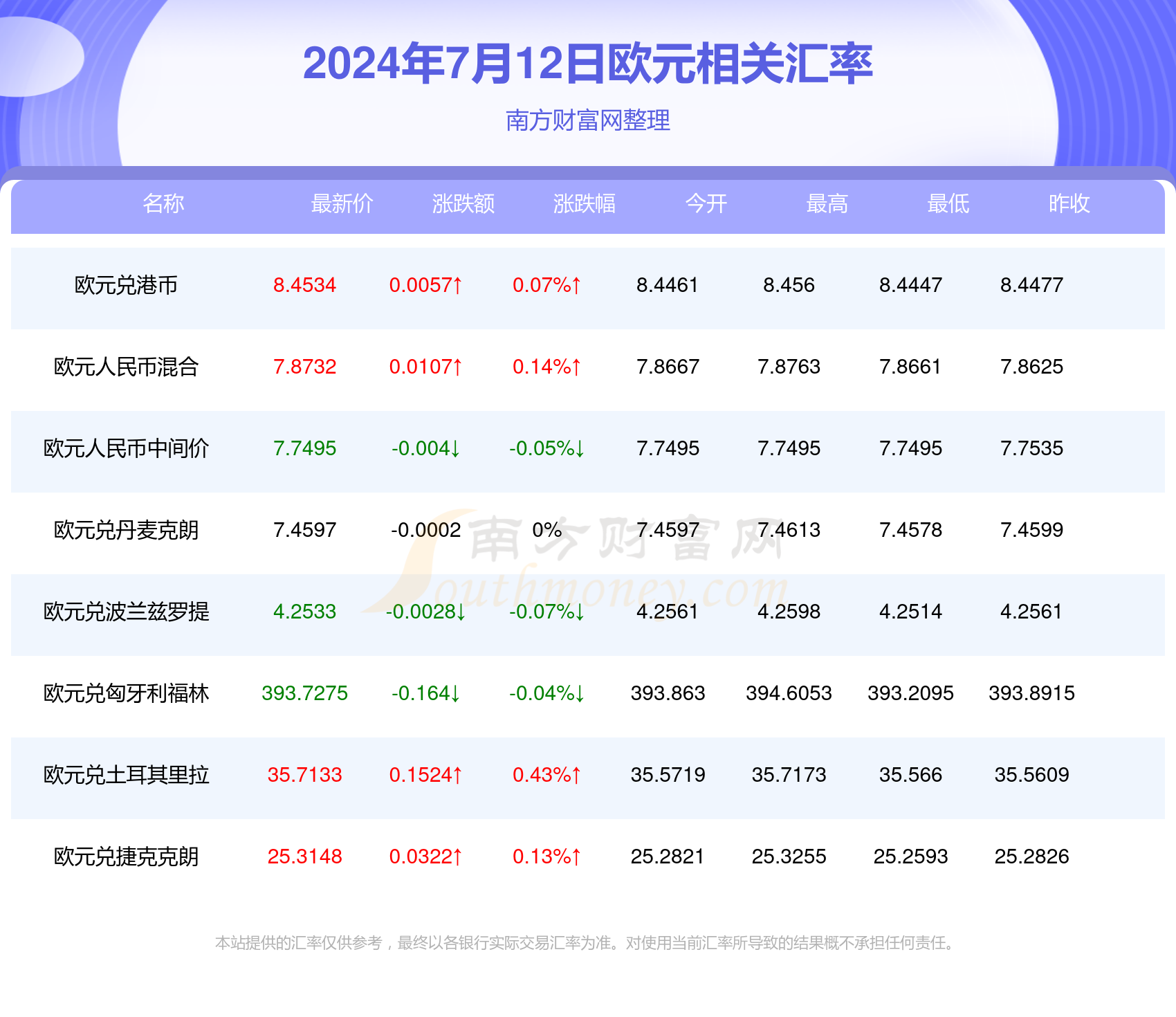 新澳最新最快資料22碼,新澳最新最快資料22碼，探索前沿信息的速度與精度