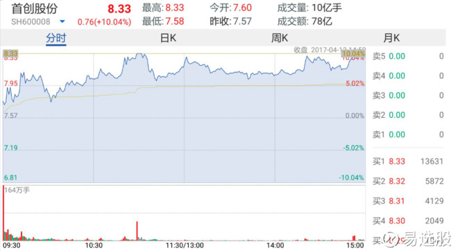 4949澳門特馬今晚開獎53期,澳門特馬第53期開獎分析與預(yù)測，探索今晚開獎的無限可能