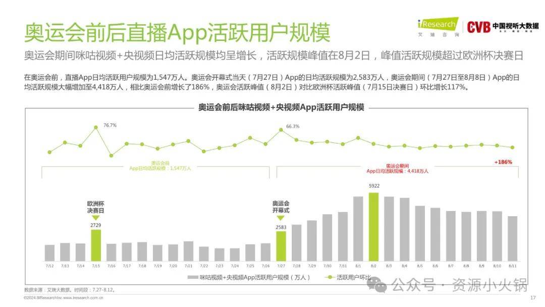 2024新奧門正版資料免費(fèi)提拱,探索新奧門，正版資料的免費(fèi)提拱與未來展望（2024視角）