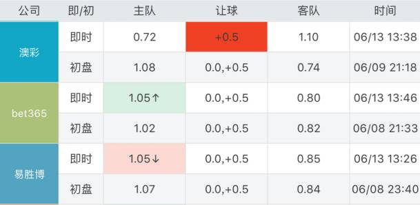 天天開澳門天天開獎(jiǎng)歷史記錄,天天開澳門天天開獎(jiǎng)歷史記錄，探索與解析