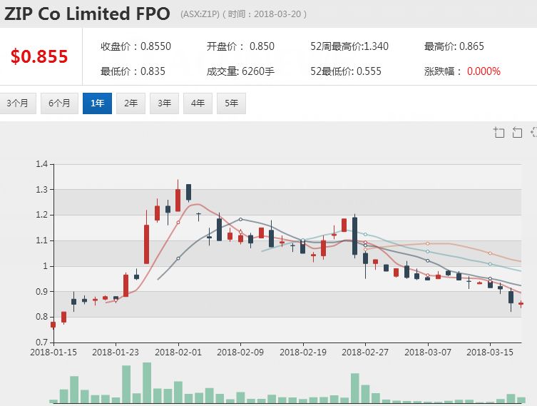 新澳今天最新資料網(wǎng)站,新澳今天最新資料網(wǎng)站，掌握最新信息，洞悉未來趨勢(shì)