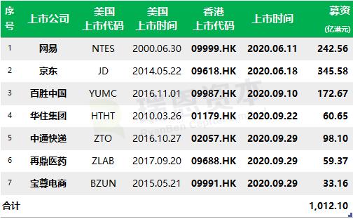 二四六香港免費開將記錄,二四六香港免費開將記錄，探索與體驗