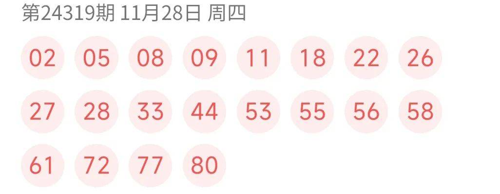 今晚澳門開獎結果2024開獎記錄查詢,澳門今晚開獎結果及2024年開獎記錄查詢解析