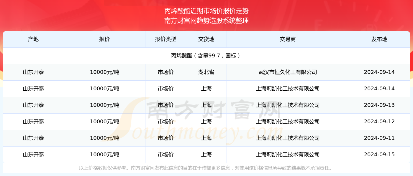 2024年最新開獎結(jié)果,揭秘2024年最新開獎結(jié)果，一場數(shù)字盛宴的盛宴