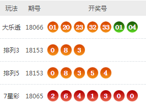 六盒寶典2024年最新版開(kāi)獎(jiǎng)澳門,六盒寶典2024年最新版開(kāi)獎(jiǎng)澳門，探索彩票世界的神秘之門