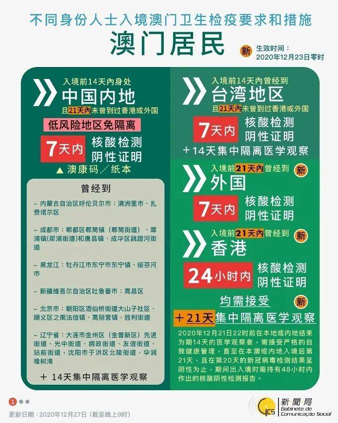 澳門二四六免費資料大全499,澳門二四六免費資料大全499，深度解析與探索