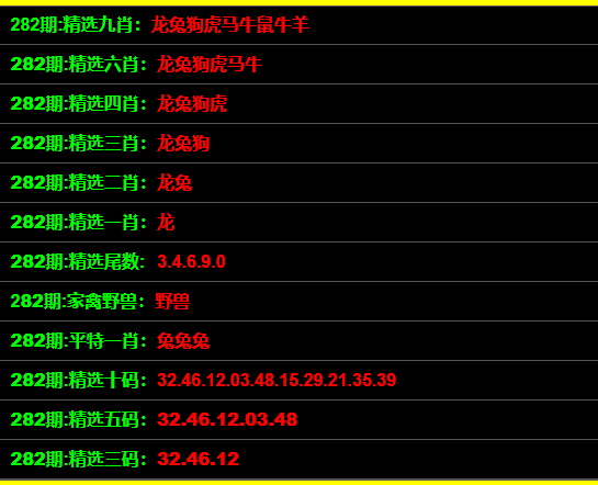 一碼一肖100準(zhǔn)碼,一碼一肖，揭秘精準(zhǔn)預(yù)測(cè)背后的秘密