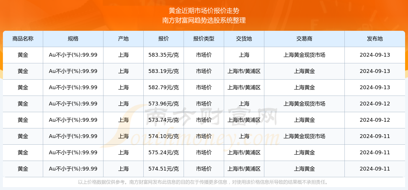 2024年今晚開獎結(jié)果查詢,揭秘今晚開獎結(jié)果，2024年彩票查詢指南