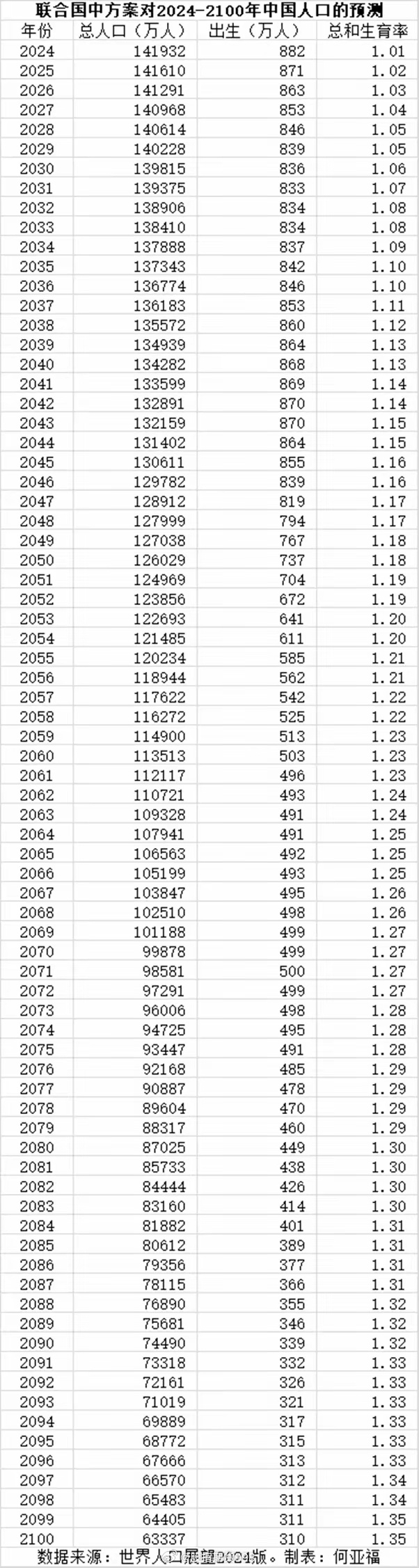 揭秘2024一肖一碼100準,揭秘2024一肖一碼100準，探尋真實與虛幻的邊界