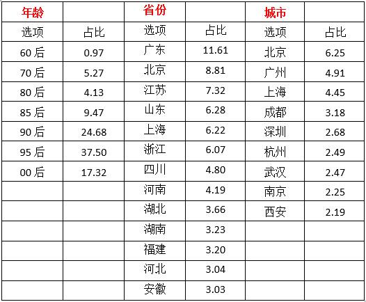 澳門一碼一肖100,澳門一碼一肖的獨特魅力與探索，揭秘預(yù)測背后的秘密（不少于1593字）