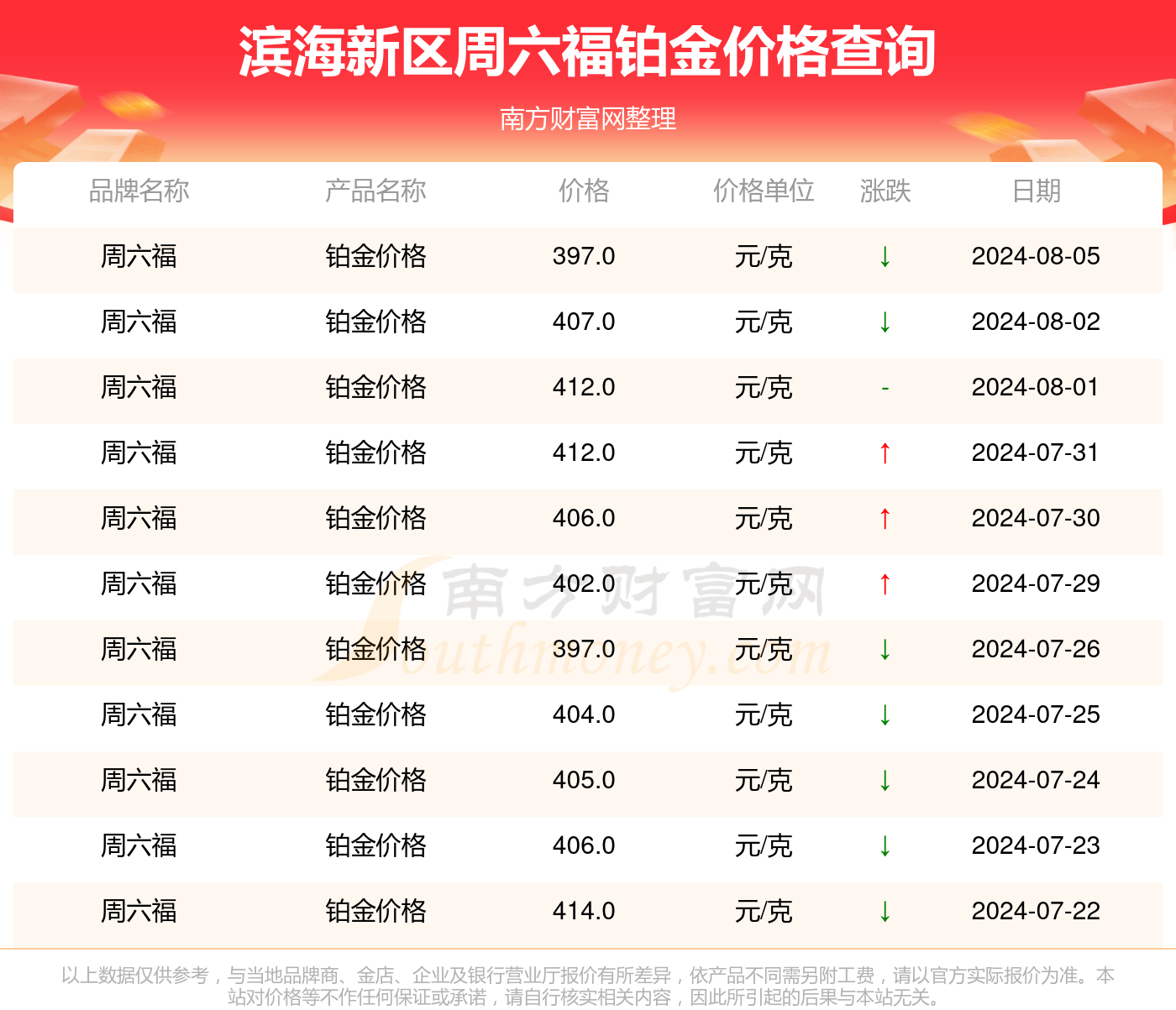 新澳2024正版資料免費(fèi)公開(kāi),新澳2024正版資料免費(fèi)公開(kāi)，探索與啟示