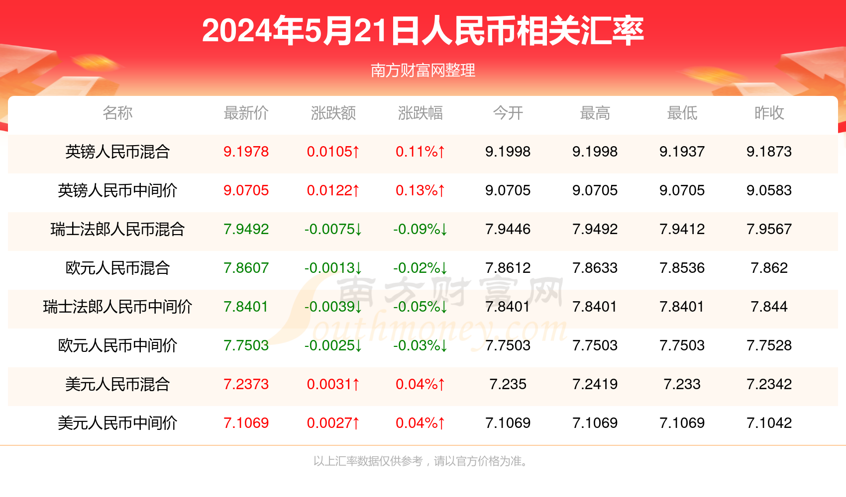 2024年澳門歷史記錄,澳門歷史記錄之探索，2024年的回顧與展望