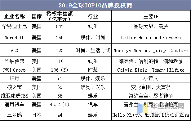 新澳全年免費(fèi)資料大全,新澳全年免費(fèi)資料大全，探索無盡的知識寶庫