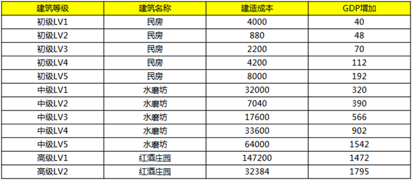 養(yǎng)虎為患 第8頁(yè)