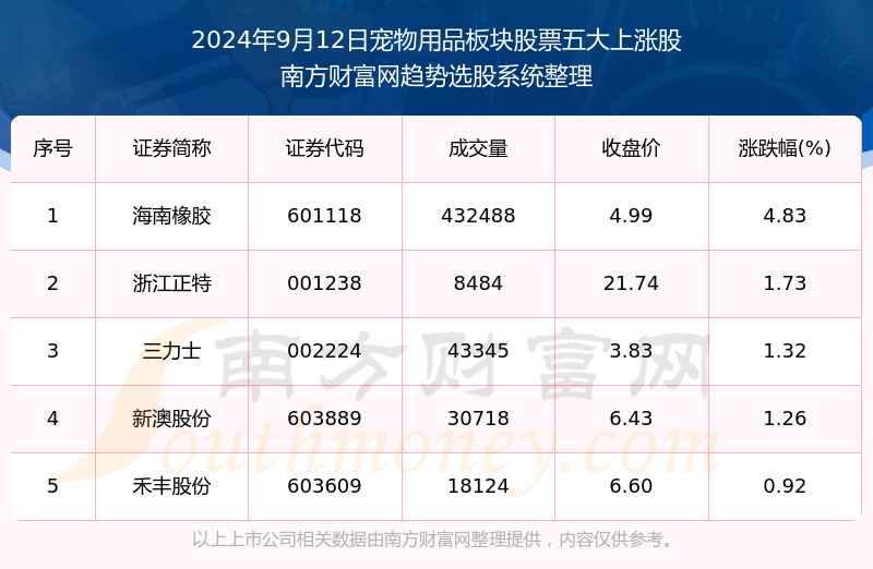 新澳2024年精準資料33期,新澳2024年精準資料33期詳解