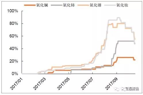 新澳資料免費長期公開嗎,新澳資料免費長期公開，可能性與影響分析