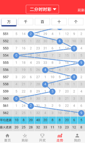 澳門(mén)天天開(kāi)好彩大全53期,澳門(mén)天天開(kāi)好彩大全第53期，探索幸運(yùn)之門(mén)