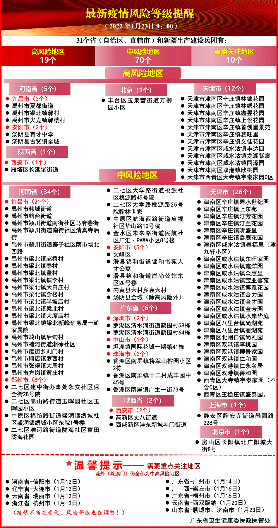 2024年奧門免費資料最準確,揭秘澳門免費資料，最準確的預測與解讀，2024年的獨特視角