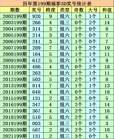 今晚澳門三肖三碼開一碼】,今晚澳門三肖三碼開一碼背后的秘密與挑戰(zhàn)