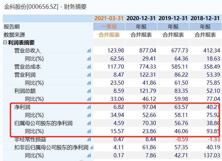 今晚澳門三肖三碼開一碼,警惕澳門三肖三碼今晚開一碼背后的風(fēng)險與犯罪問題