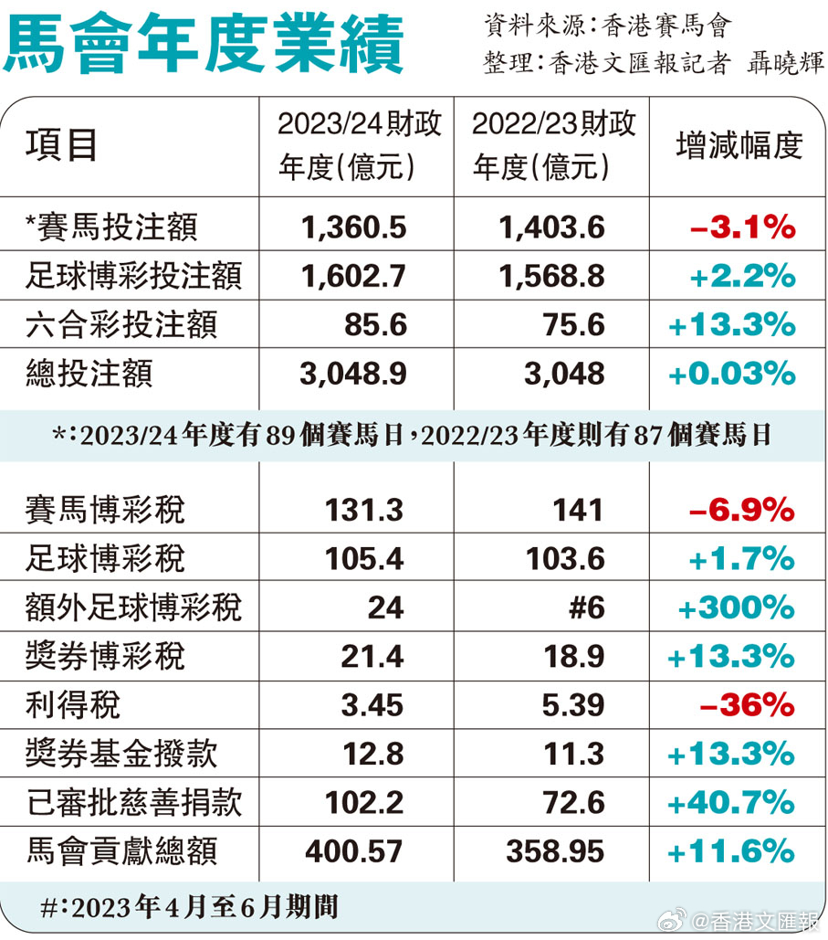 馬會(huì)傳真內(nèi)部絕密信官方下載,馬會(huì)傳真內(nèi)部絕密信官方下載，揭秘與探討