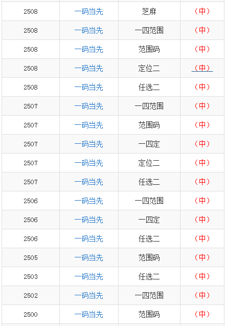 澳門一碼一碼100準確澳彩,澳門一碼一碼，探索澳彩的精準魅力