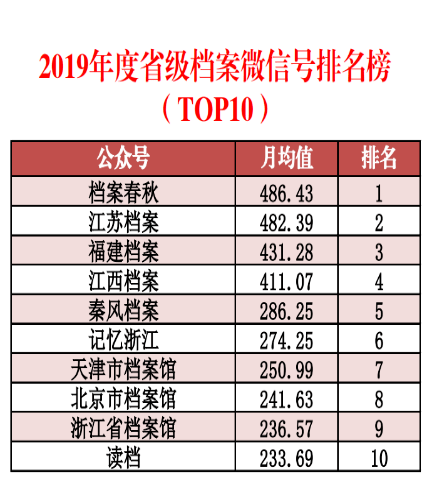 2024年澳彩免費公開資料,揭秘澳彩，免費公開資料的未來展望（2024年）