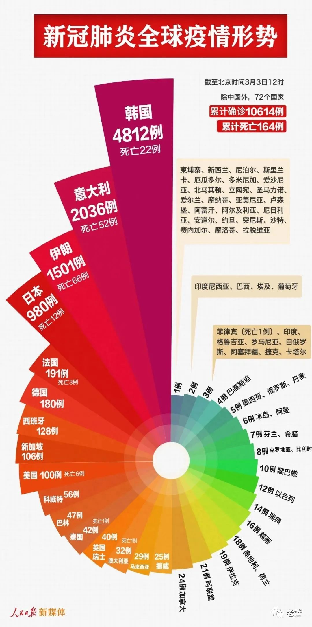 2024新澳彩資料免費資料大全,探索新澳彩世界，2024新澳彩資料免費資料大全深度解析