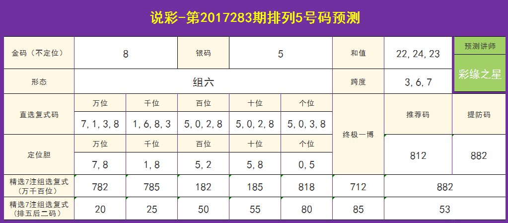 澳門六開獎結(jié)果2024開獎記錄查詢,澳門六開獎結(jié)果及2024年開獎記錄查詢，深度分析與預(yù)測