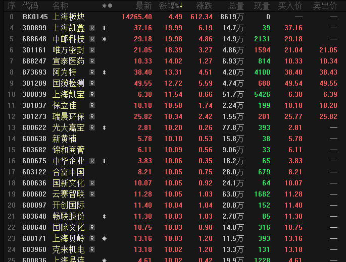 最準一碼一肖100%鳳凰網(wǎng),揭秘最準一碼一肖，鳳凰網(wǎng)獨家解析