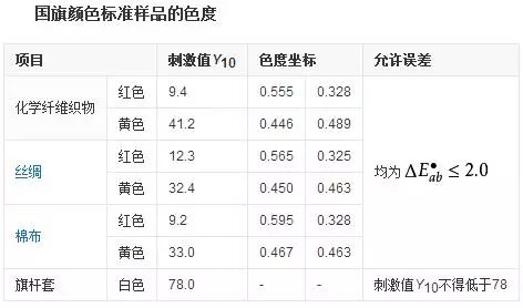 澳門一碼一肖100準(zhǔn)資料大全,澳門一碼一肖100準(zhǔn)資料大全，揭示背后的違法犯罪問題