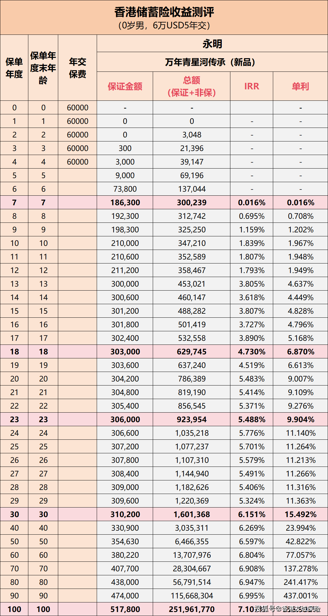 2025年1月4日 第53頁