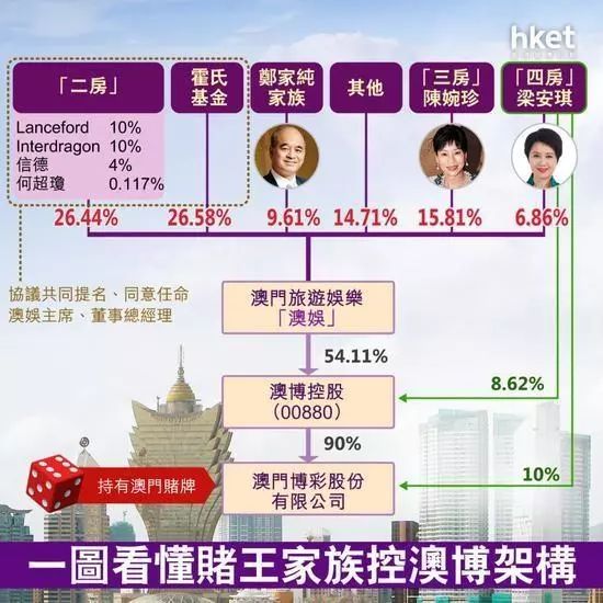 2024澳門六開獎結(jié)果出來,揭秘澳門六開獎結(jié)果，一場期待與驚喜的盛宴（XXXX年XX月XX日版）