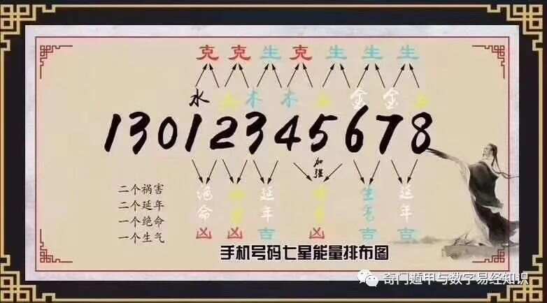 7777788888精準(zhǔn)新傳真112,揭秘精準(zhǔn)新傳真背后的秘密，探索數(shù)字世界中的77777與88888的力量