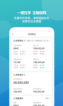 7777788888管家婆免費,探索7777788888管家婆免費，一站式智能管理解決方案