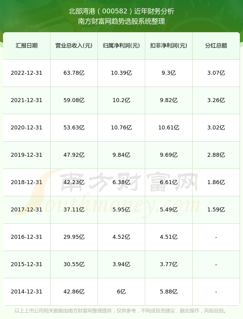 2024香港港六開獎記錄,揭秘香港港六開獎記錄，歷史數(shù)據(jù)與未來展望（2024年版）