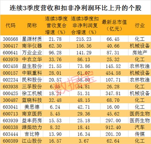 澳門一碼一肖100準(zhǔn)嗎,澳門一碼一肖，揭秘預(yù)測真相與準(zhǔn)確性探討