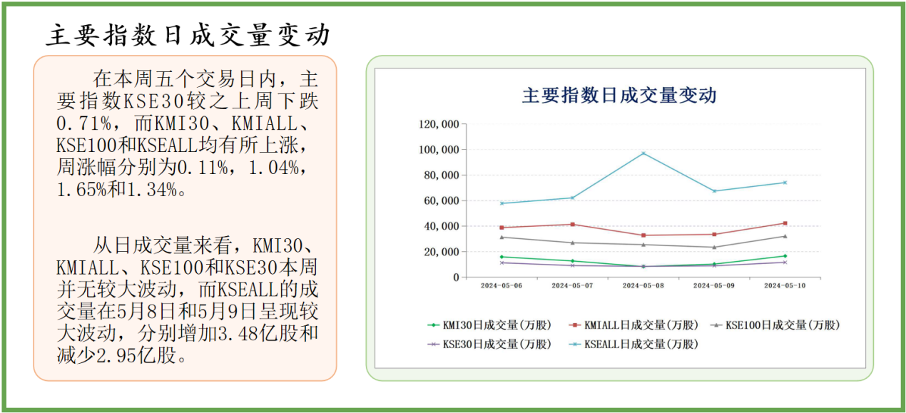 2024全年資料免費大全,揭秘，2024全年資料免費大全——一站式獲取所有你需要的信息資源