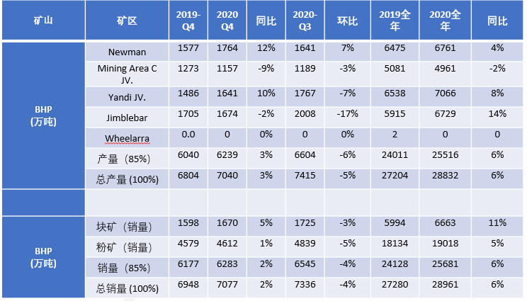 白小姐四肖四碼100%準(zhǔn),揭秘白小姐四肖四碼，100%準(zhǔn)確的預(yù)測秘密