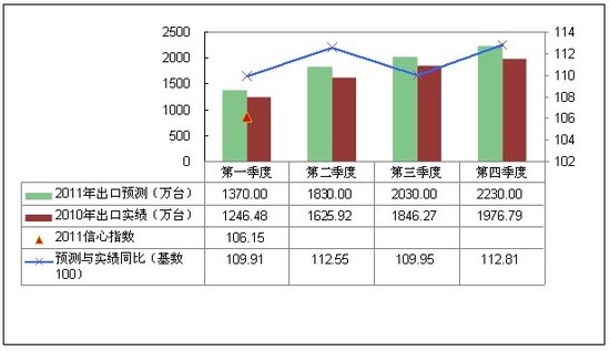 新澳門彩歷史開獎結(jié)果走勢圖表,新澳門彩歷史開獎結(jié)果走勢圖表，探索與解讀