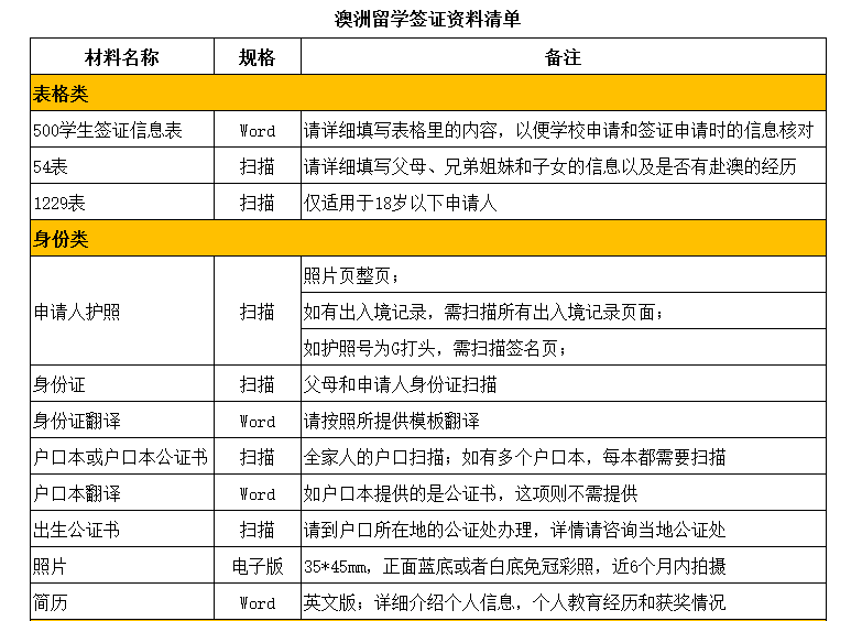 新澳資料免費(fèi)大全,新澳資料免費(fèi)大全，探索與獲取學(xué)術(shù)資源的寶藏