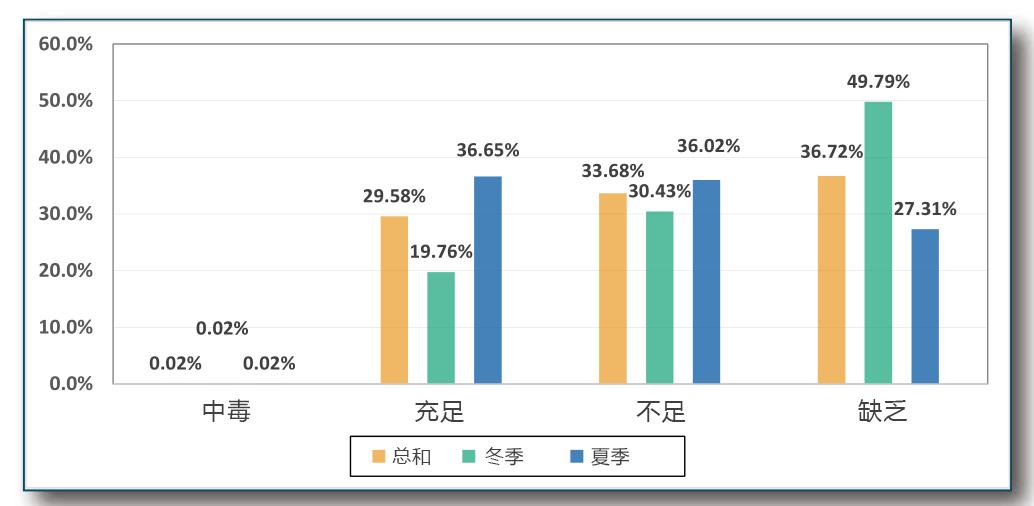 新澳內(nèi)部一碼精準(zhǔn)公開,關(guān)于新澳內(nèi)部一碼精準(zhǔn)公開，揭開真相，警惕犯罪風(fēng)險