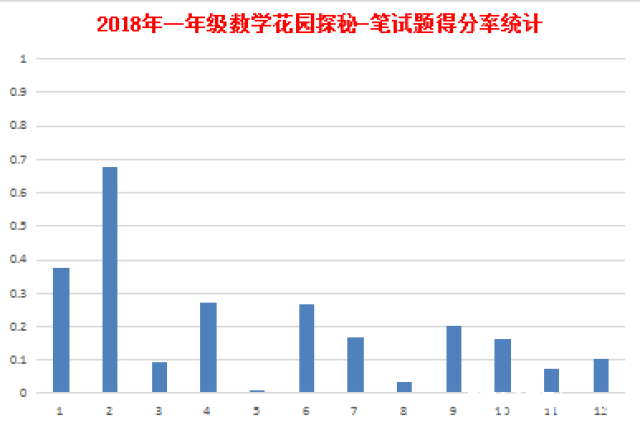 澳門(mén)4949最快開(kāi)獎(jiǎng)結(jié)果,澳門(mén)4949最快開(kāi)獎(jiǎng)結(jié)果，探索與解析