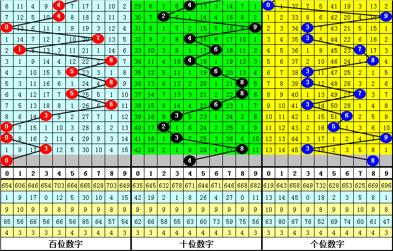 今晚必中一肖一碼四不像,今晚必中一肖一碼四不像，揭秘彩票背后的秘密