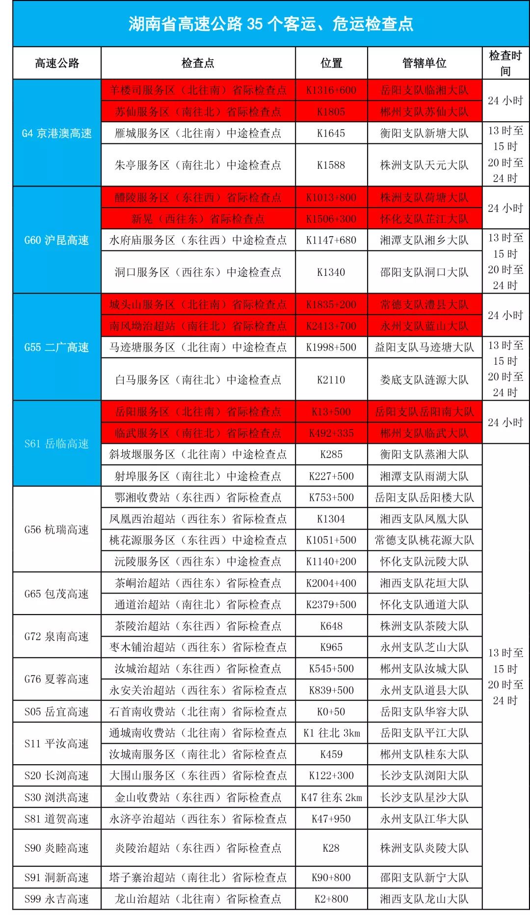 澳門六和免費(fèi)資料查詢,澳門六和免費(fèi)資料查詢，探索與解析