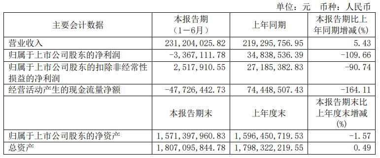 新澳資料免費(fèi)長期公開嗎,新澳資料免費(fèi)長期公開，可能性與考量